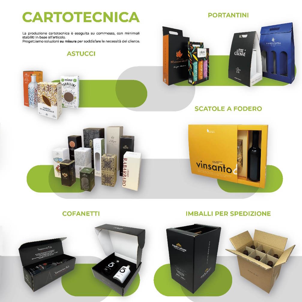 Royal Box Azienda Cartotecnica Puglia - packaging personalizzato